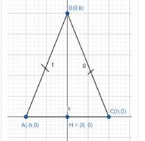 BIG IDEAS MATH Integrated Math 1: Student Edition 2016, Chapter 12.8, Problem 24E 