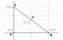 BIG IDEAS MATH Integrated Math 1: Student Edition 2016, Chapter 12.8, Problem 27E , additional homework tip  1