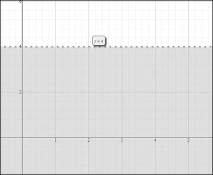 BIG IDEAS MATH Integrated Math 1: Student Edition 2016, Chapter 2.3, Problem 26E 