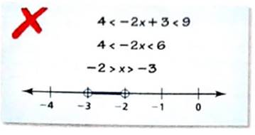BIG IDEAS MATH Integrated Math 1: Student Edition 2016, Chapter 2.5, Problem 21E , additional homework tip  2