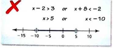 BIG IDEAS MATH Integrated Math 1: Student Edition 2016, Chapter 2.5, Problem 22E , additional homework tip  2