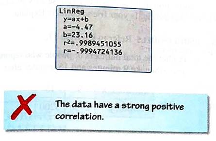 BIG IDEAS MATH Integrated Math 1: Student Edition 2016, Chapter 4.5, Problem 16E , additional homework tip  1