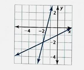 BIG IDEAS MATH Integrated Math 1: Student Edition 2016, Chapter 5.4, Problem 4E , additional homework tip  1