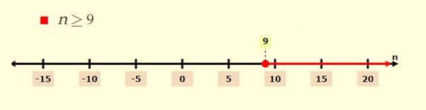 BIG IDEAS MATH Integrated Math 1: Student Edition 2016, Chapter 5.5, Problem 44E 