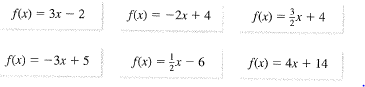 BIG IDEAS MATH Integrated Math 1: Student Edition 2016, Chapter 6, Problem 7CA 