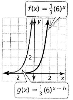 BIG IDEAS MATH Integrated Math 1: Student Edition 2016, Chapter 6.1, Problem 40E 