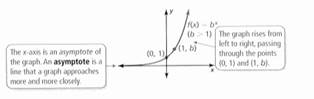 BIG IDEAS MATH Integrated Math 1: Student Edition 2016, Chapter 6.2, Problem 3E , additional homework tip  1