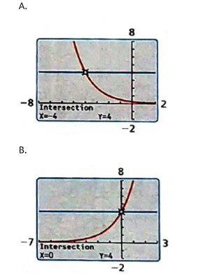 BIG IDEAS MATH Integrated Math 1: Student Edition 2016, Chapter 6.4, Problem 21E , additional homework tip  1