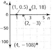 BIG IDEAS MATH Integrated Math 1: Student Edition 2016, Chapter 6.5, Problem 31E 