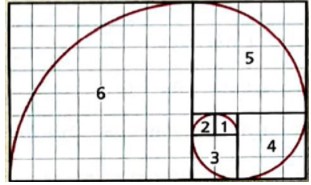 BIG IDEAS MATH Integrated Math 1: Student Edition 2016, Chapter 6.6, Problem 54E , additional homework tip  1