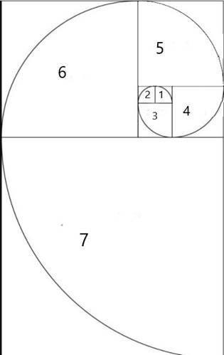 BIG IDEAS MATH Integrated Math 1: Student Edition 2016, Chapter 6.6, Problem 54E , additional homework tip  3