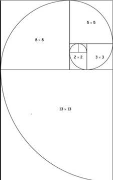 BIG IDEAS MATH Integrated Math 1: Student Edition 2016, Chapter 6.6, Problem 54E , additional homework tip  5