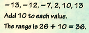 BIG IDEAS MATH Integrated Math 1: Student Edition 2016, Chapter 7.1, Problem 30E 