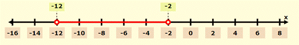 BIG IDEAS MATH Integrated Math 1: Student Edition 2016, Chapter 7.3, Problem 27E , additional homework tip  2