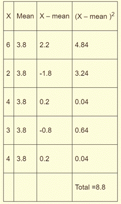 BIG IDEAS MATH Integrated Math 1: Student Edition 2016, Chapter 7.3, Problem 3Q , additional homework tip  1