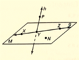 BIG IDEAS MATH Integrated Math 1: Student Edition 2016, Chapter 8, Problem 3CR 