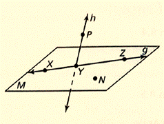 BIG IDEAS MATH Integrated Math 1: Student Edition 2016, Chapter 8, Problem 4CR 