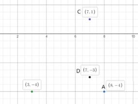 BIG IDEAS MATH Integrated Math 1: Student Edition 2016, Chapter 8, Problem 9CR 