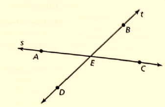 BIG IDEAS MATH Integrated Math 1: Student Edition 2016, Chapter 8.1, Problem 12E 