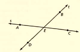 BIG IDEAS MATH Integrated Math 1: Student Edition 2016, Chapter 8.1, Problem 16E 