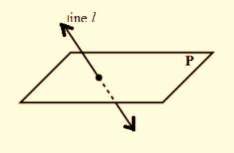 BIG IDEAS MATH Integrated Math 1: Student Edition 2016, Chapter 8.1, Problem 17E , additional homework tip  1