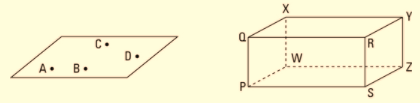 BIG IDEAS MATH Integrated Math 1: Student Edition 2016, Chapter 8.1, Problem 1E , additional homework tip  2