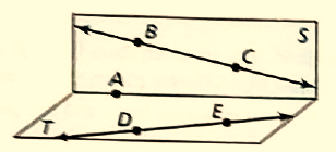 BIG IDEAS MATH Integrated Math 1: Student Edition 2016, Chapter 8.1, Problem 3E 