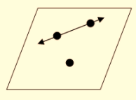 BIG IDEAS MATH Integrated Math 1: Student Edition 2016, Chapter 8.1, Problem 45E 