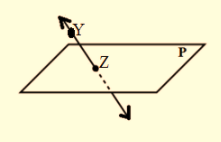 BIG IDEAS MATH Integrated Math 1: Student Edition 2016, Chapter 8.3, Problem 10Q , additional homework tip  2