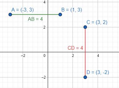 BIG IDEAS MATH Integrated Math 1: Student Edition 2016, Chapter 8.3, Problem 11Q 