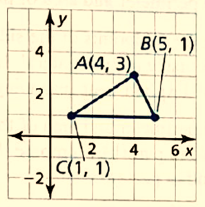 BIG IDEAS MATH Integrated Math 1: Student Edition 2016, Chapter 8.4, Problem 24E 