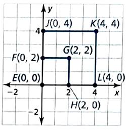 BIG IDEAS MATH Integrated Math 1: Student Edition 2016, Chapter 8.4, Problem 27E , additional homework tip  1