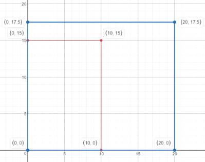 BIG IDEAS MATH Integrated Math 1: Student Edition 2016, Chapter 8.4, Problem 32E 