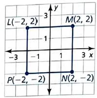 BIG IDEAS MATH Integrated Math 1: Student Edition 2016, Chapter 8.4, Problem 33E , additional homework tip  1