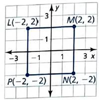 BIG IDEAS MATH Integrated Math 1: Student Edition 2016, Chapter 8.4, Problem 33E , additional homework tip  2