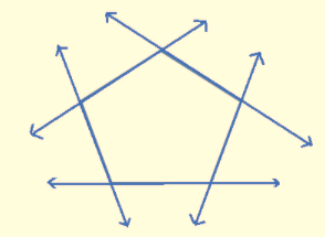 BIG IDEAS MATH Integrated Math 1: Student Edition 2016, Chapter 8.4, Problem 5E , additional homework tip  2