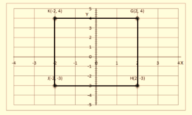 BIG IDEAS MATH Integrated Math 1: Student Edition 2016, Chapter 8.4, Problem 9E 