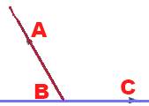 BIG IDEAS MATH Integrated Math 1: Student Edition 2016, Chapter 8.5, Problem 16E , additional homework tip  2