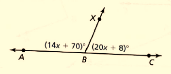 BIG IDEAS MATH Integrated Math 1: Student Edition 2016, Chapter 8.5, Problem 28E 