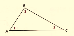 BIG IDEAS MATH Integrated Math 1: Student Edition 2016, Chapter 8.5, Problem 2E 