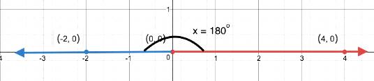 BIG IDEAS MATH Integrated Math 1: Student Edition 2016, Chapter 8.5, Problem 51E , additional homework tip  4