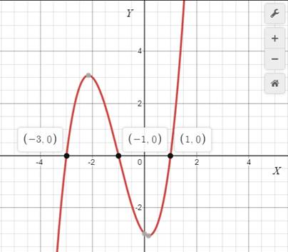 BIG IDEAS MATH Integrated Math 1: Student Edition 2016, Chapter 9, Problem 12CR 