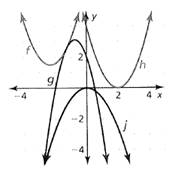 BIG IDEAS MATH Integrated Math 1: Student Edition 2016, Chapter 9, Problem 1CA 