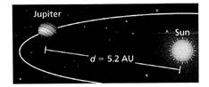 BIG IDEAS MATH Integrated Math 1: Student Edition 2016, Chapter 9.1, Problem 62E , additional homework tip  1