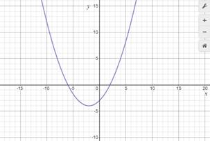 BIG IDEAS MATH Integrated Math 1: Student Edition 2016, Chapter 9.4, Problem 49E , additional homework tip  2