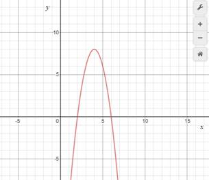 BIG IDEAS MATH Integrated Math 1: Student Edition 2016, Chapter 9.4, Problem 52E , additional homework tip  3