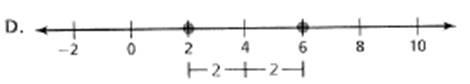 Big Ideas Math A Bridge To Success Algebra 1: Student Edition 2015, Chapter 1.4, Problem 28E , additional homework tip  1