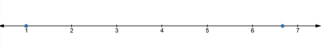 Big Ideas Math A Bridge To Success Algebra 1: Student Edition 2015, Chapter 1.5, Problem 52E , additional homework tip  1