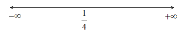 Big Ideas Math A Bridge To Success Algebra 1: Student Edition 2015, Chapter 2.1, Problem 35E , additional homework tip  1