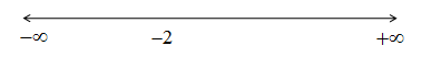 Big Ideas Math A Bridge To Success Algebra 1: Student Edition 2015, Chapter 2.1, Problem 38E , additional homework tip  1